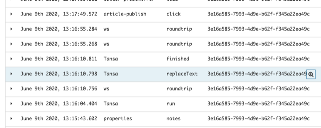 screenshot of kibana showing runs of spellchecker